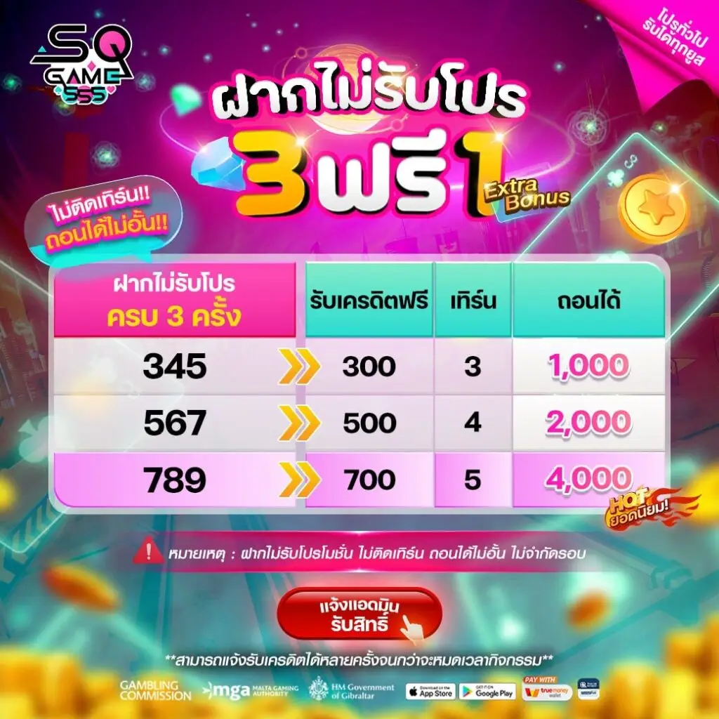 โปรโมชั่น sqgame555 สล็อตแตกง่าย